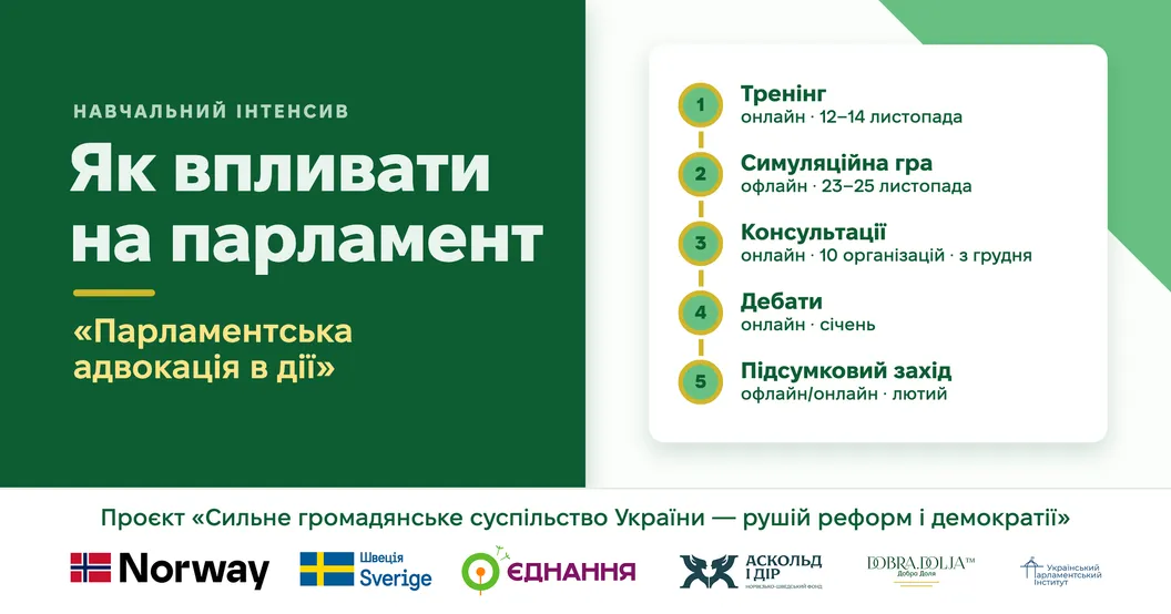 Навчальний інтенсив «Як впливати на парламент» — «Парламентська адвокація в дії»: тренінг онлайн 12–14 листопада, симуляційна гра офлайн 23–25 листопада, консультації для 10 організацій з грудня, дебати онлайн у січні, підсумковий захід у лютому